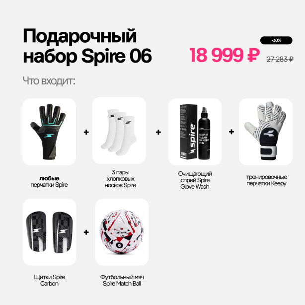 Подарочный набор Spire 06