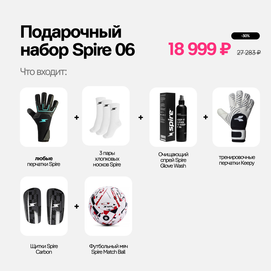 Подарочный набор Spire 06