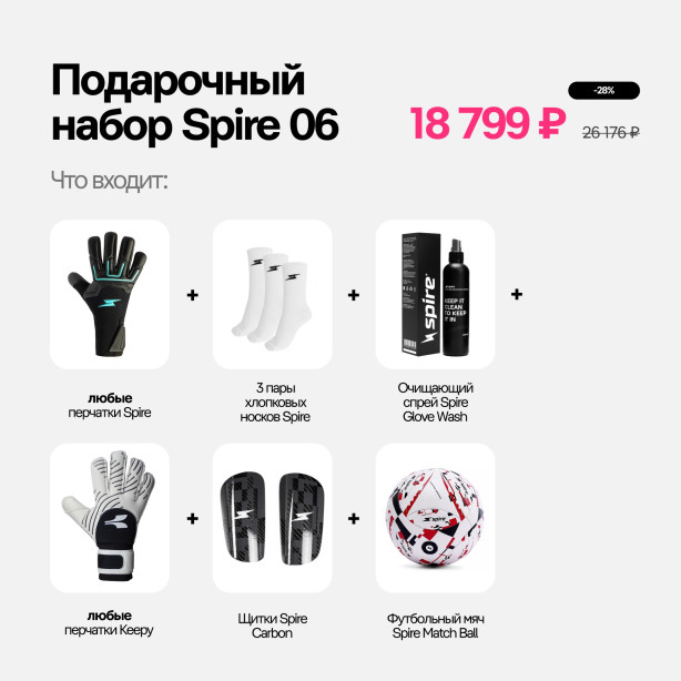 Подарочный набор Spire 06