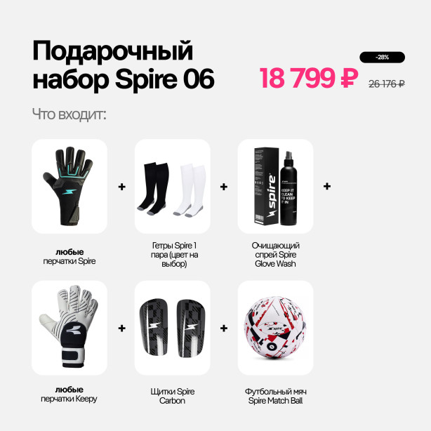 Подарочный набор Spire 06
